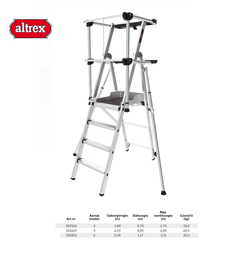 RolShield platformtrap 4 treeds