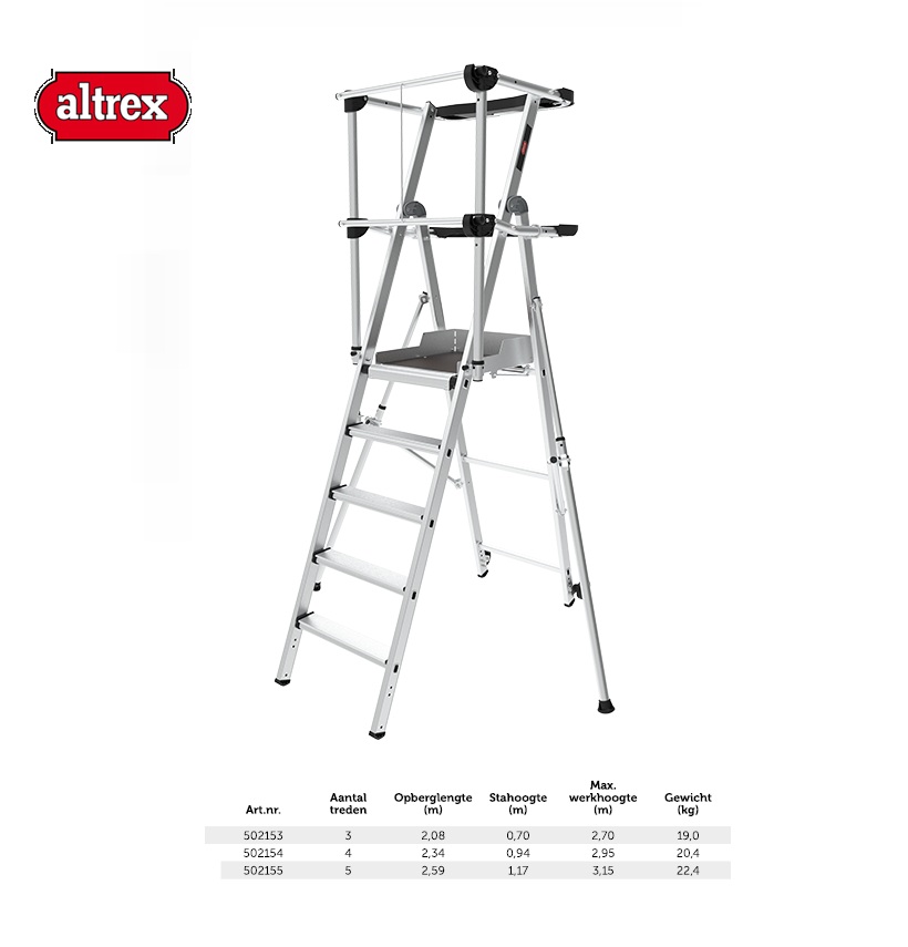 RolShield platformtrap 5 treeds