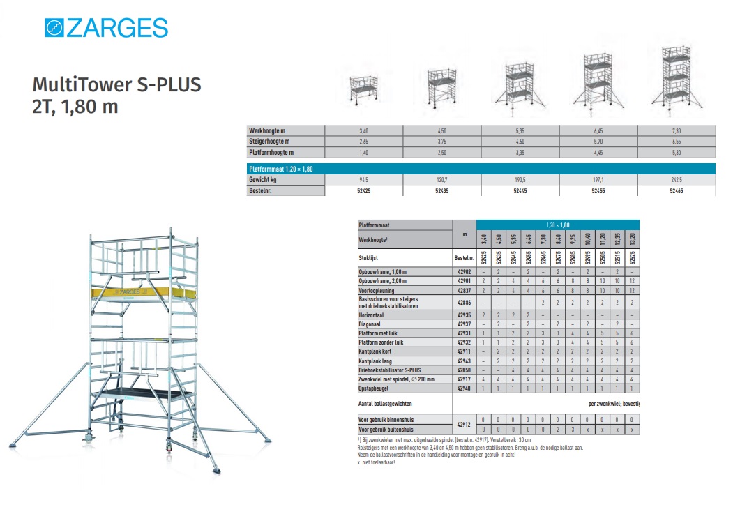 MultiTower S-PLUS 2T, 1,35 x 1,80 m, Platformhoogte 1,4 m