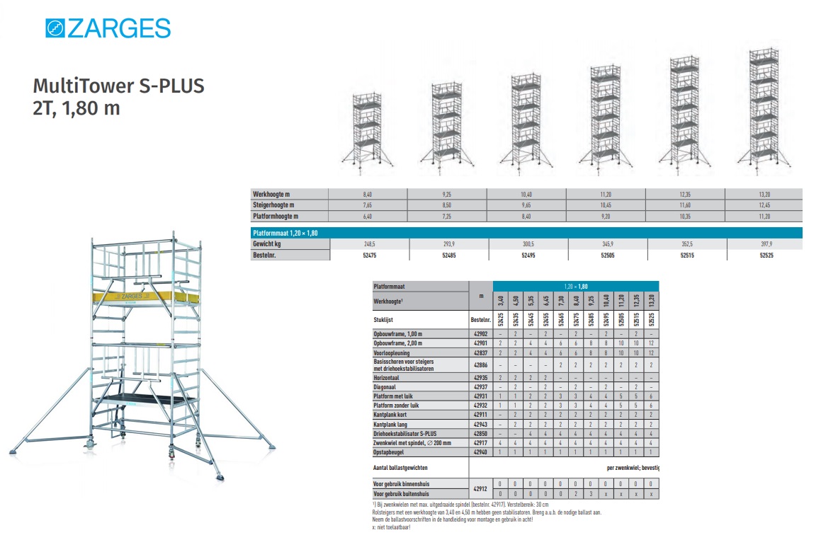 MultiTower S-PLUS 2T, 1,35 x 1,80 m, Platformhoogte 2,5 m | DKMTools - DKM Tools
