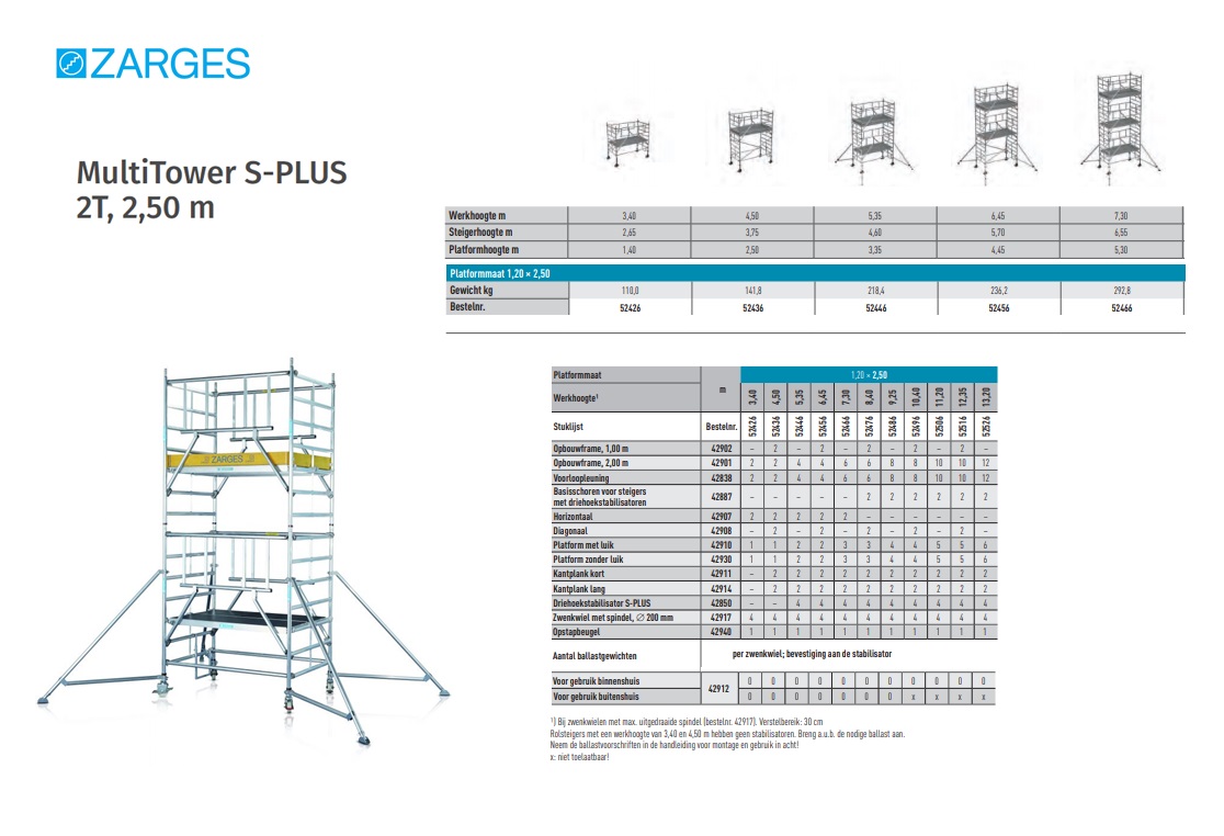 MultiTower S-PLUS 2T, 1,35 x 2,50 m, Platformhoogte 1,4 m