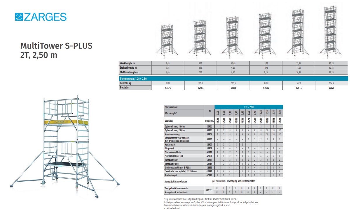 MultiTower S-PLUS 2T, 1,35 x 2,50 m, Platformhoogte 6,4 m