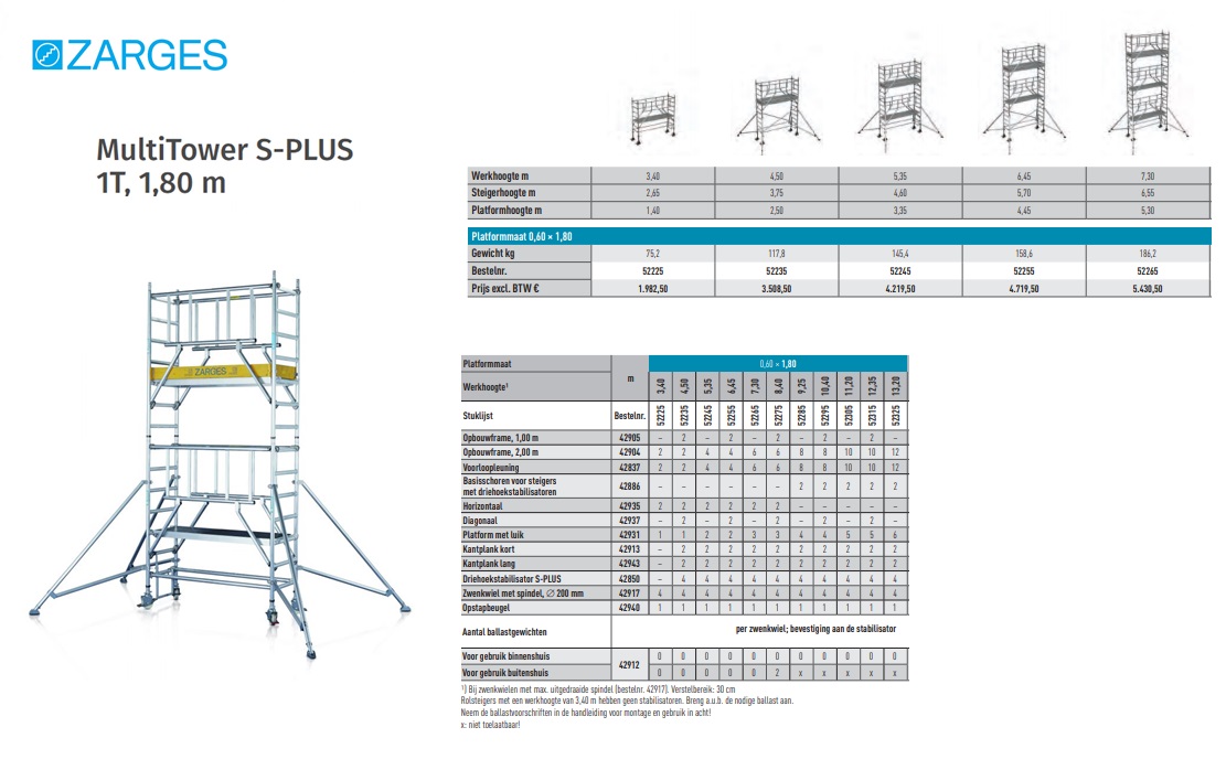 MultiTower S-PLUS 1T, 0,75 x 1,80 m, Platformhoogte 1,4 m