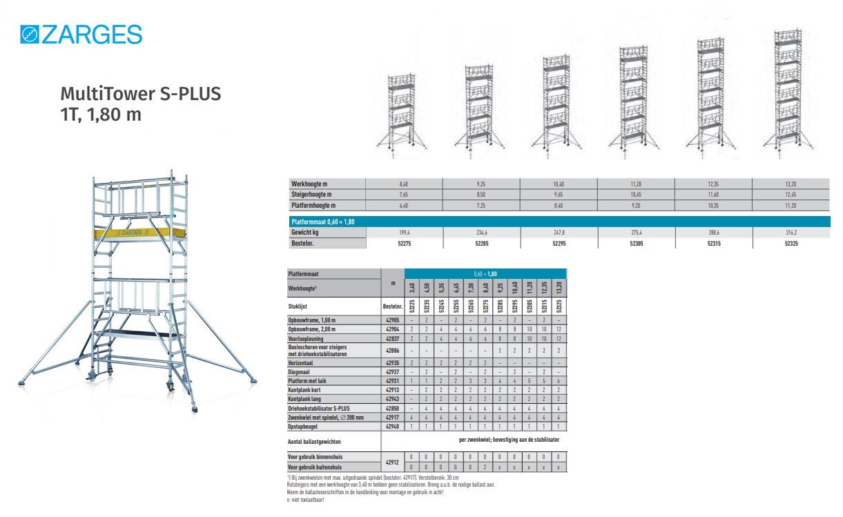 MultiTower S-PLUS 1T, 0,75 x 1,80 m, Platformhoogte 6,4 m