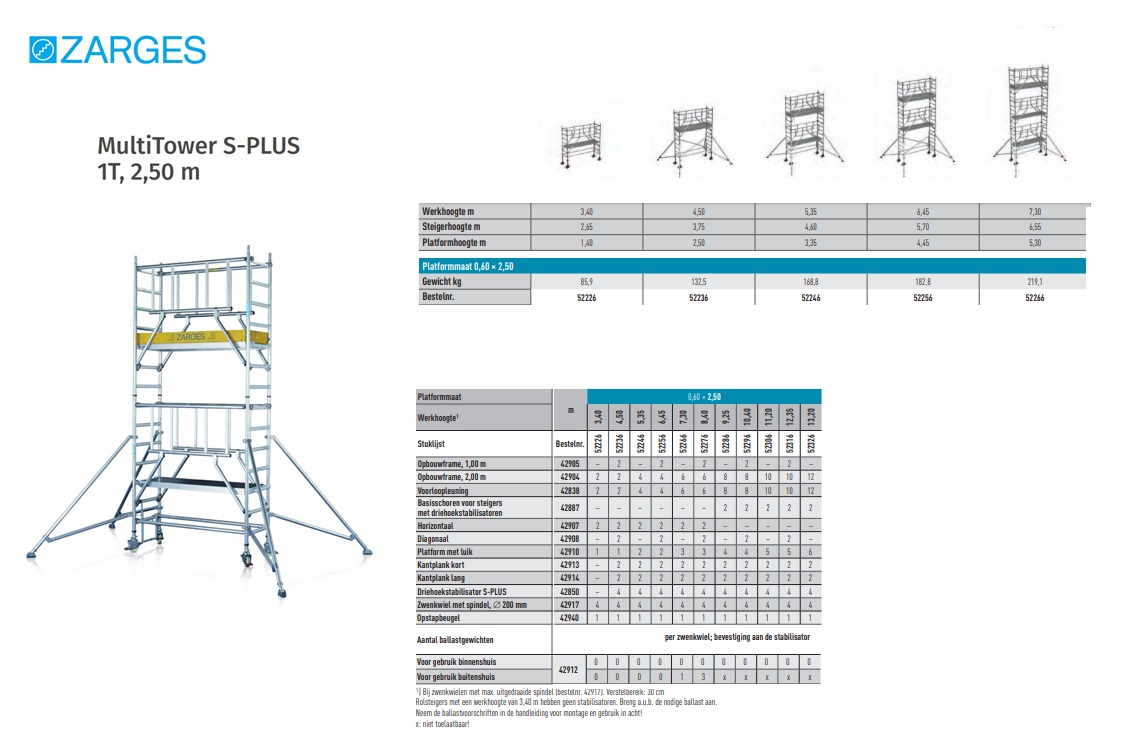 MultiTower S-PLUS 1T, 0,75 x 2,50 m, Platformhoogte 1,4 m