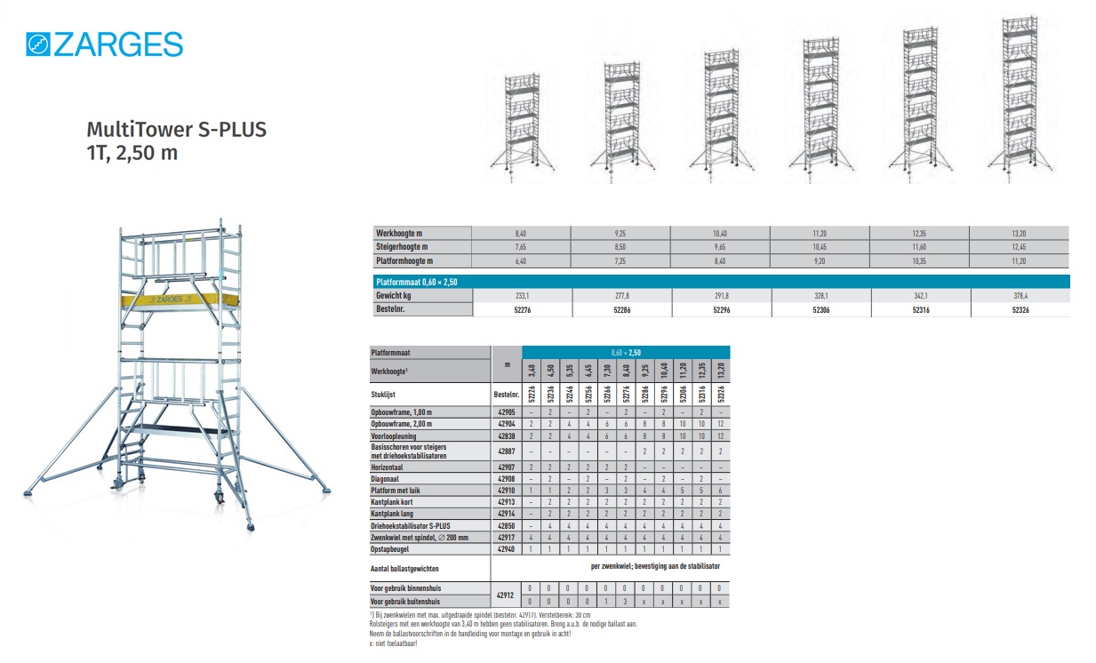 MultiTower S-PLUS 1T, 0,75 x 2,50 m, Platformhoogte 6,4 m