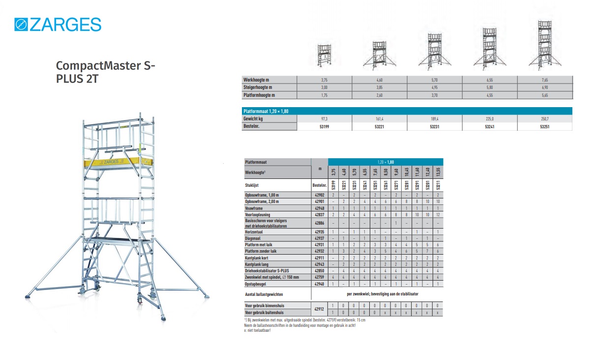 CompactMaster S-PLUS 2T, 1,35 x 1,80 m, Platformhoogte 1,75 m