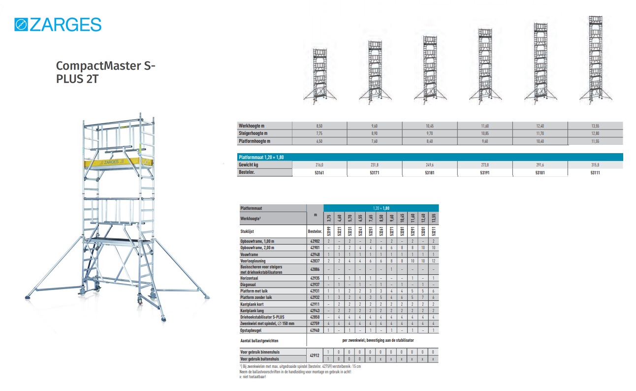 CompactMaster S-PLUS 2T, 1,35 x 1,80 m, Platformhoogte 6,5 m