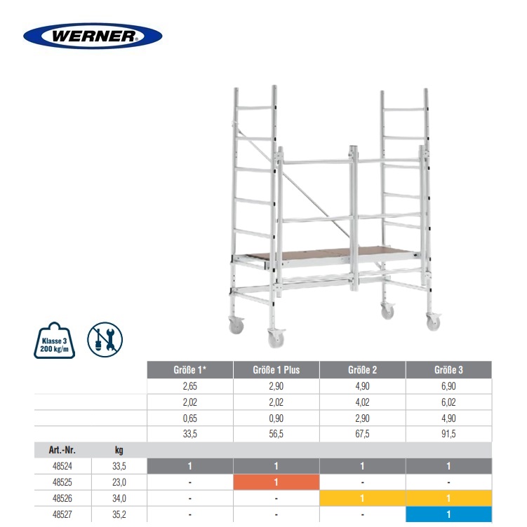 Vouwsteiger WernerTower 0,9 m A