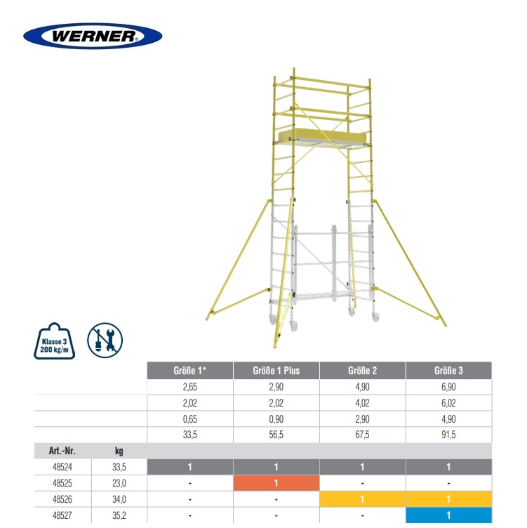 Vouwsteiger WernerTower 2,9 m C