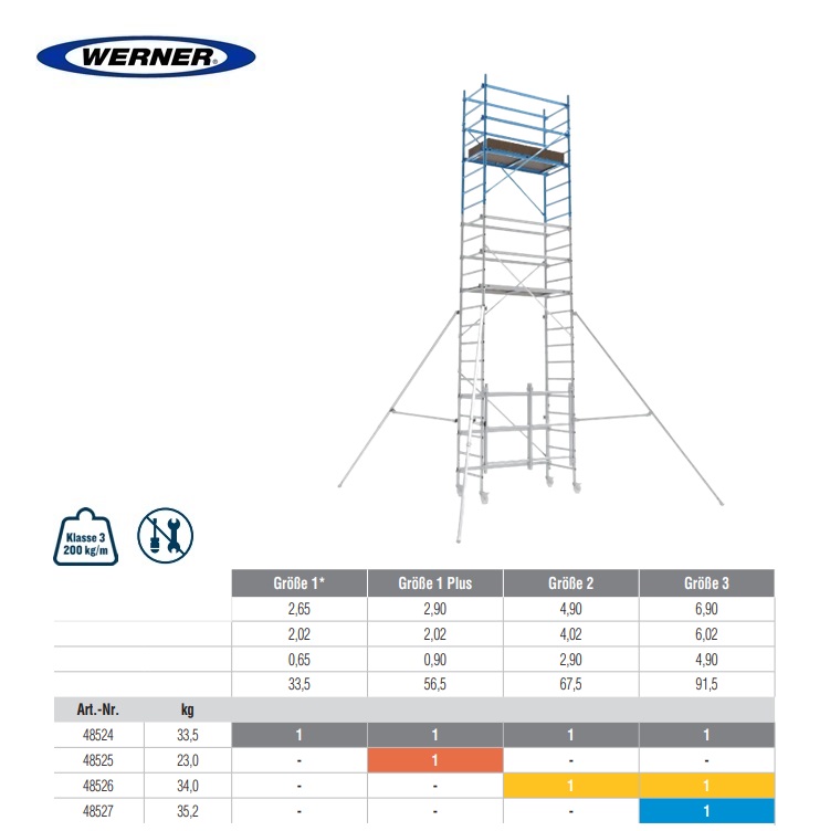 Vouwsteiger WernerTower 4,9 m D