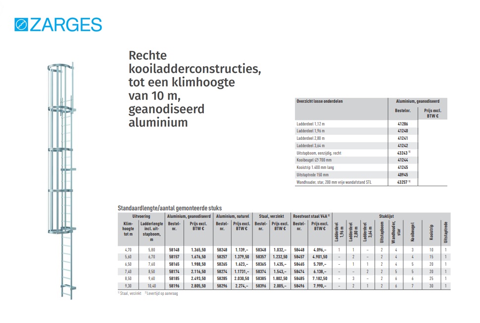 Rechte kooiladderconstructie 4,80 m Aluminium, geanodiseerd