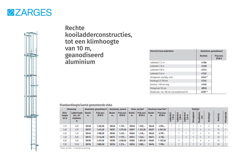 Rechte kooiladderconstructie 4,80m Aluminium naturel | DKMTools - DKM Tools