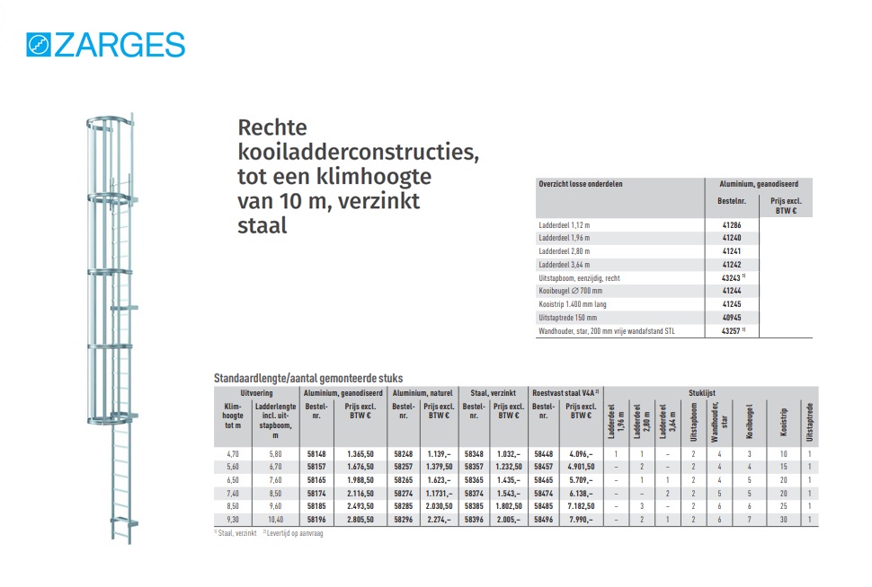 Rechte kooiladderconstructie 4,80m verzinkt staal