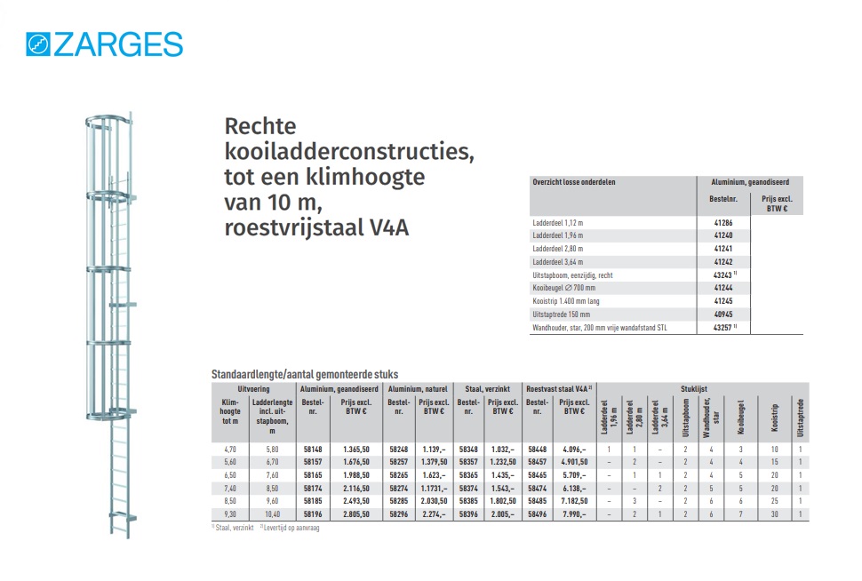 Rechte kooiladderconstructie 4,80 m roestvrijstaal V4A