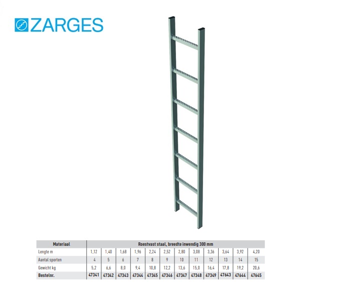 Putladders gemaakt van roestvast staal 300mm 4 Sp L= ca. 1,12 m