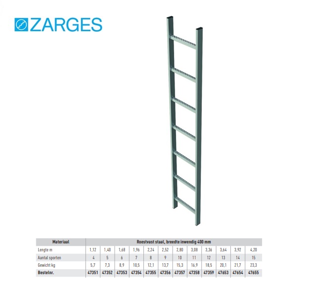 Putladders gemaakt van roestvast staal 300mm 4 Sp L= ca. 1,12 m | DKMTools - DKM Tools