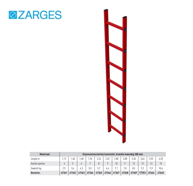 Schachtladder kunststof GFK, LW = 300 mm, 4 Sp L= ca. 1,12 m