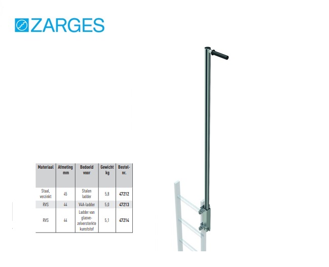 Instaphulp met veiligheidshandgreep, 1.600 mm roestvrijstaal V4A | DKMTools - DKM Tools