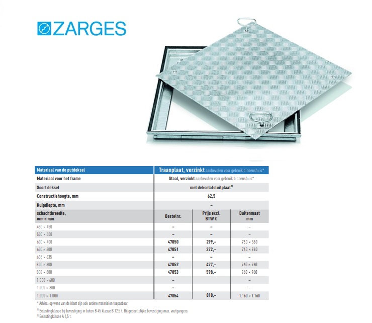 Putdeksels Traanplaat Roestvast staal V2A 1000 x 1000  mm | DKMTools - DKM Tools