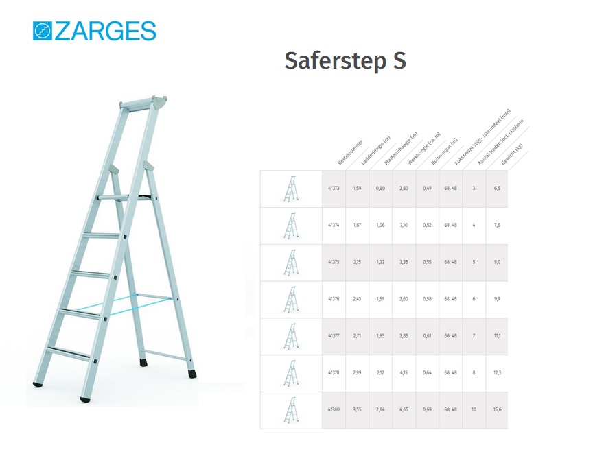 Saferstep S , trap met gefelste treden 1x3tr H=0,80m