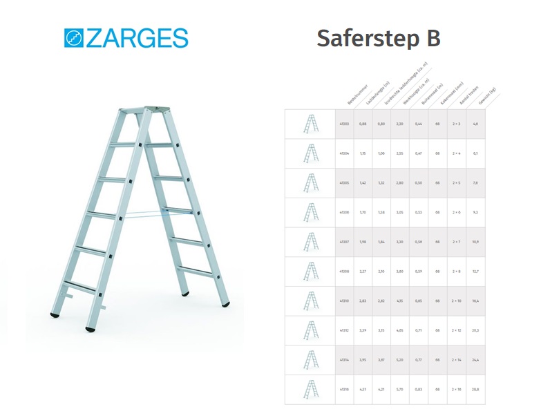 Saferstep B, geanodiseerde trap 2x3tr H=0,85m