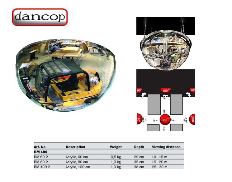 Bolspiegel BM 60-2 acryl