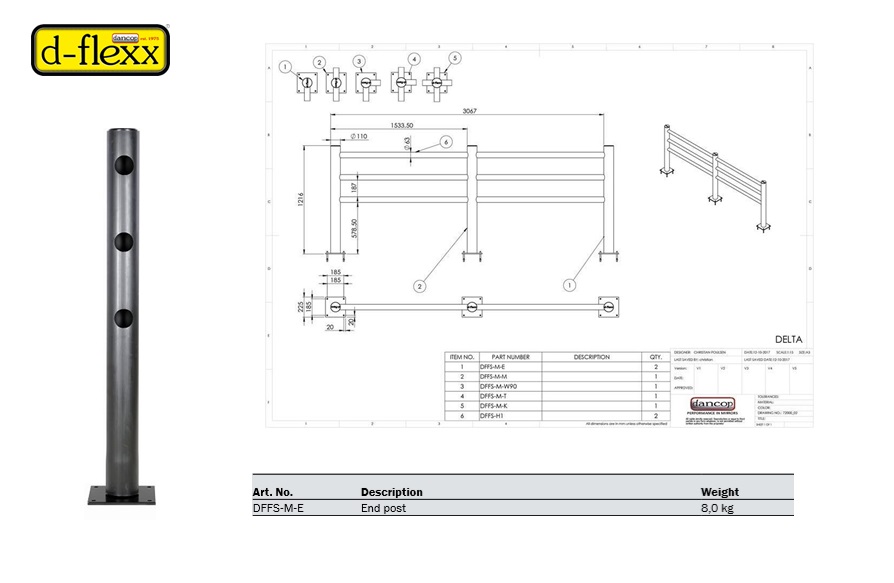 Eind-staander t.b.v. 4 railings 1600 mm