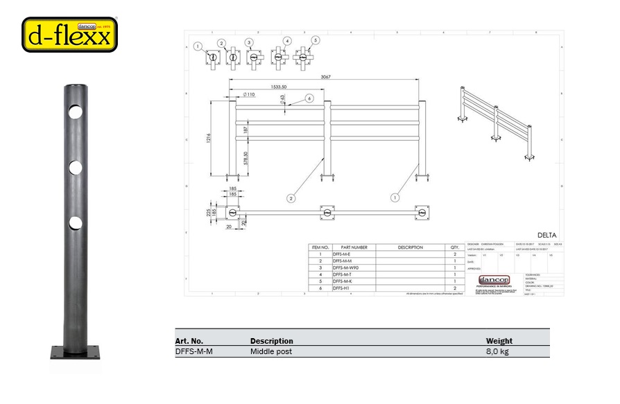 Midden post | DKMTools - DKM Tools