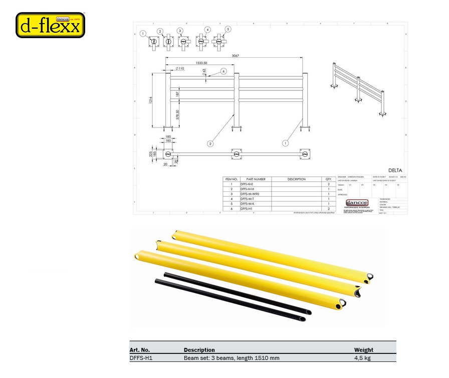 Set van 3 rails, length 1534 mm Delta