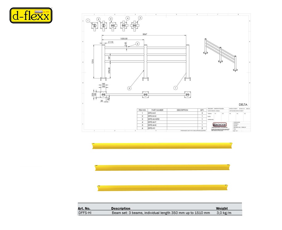 Set van 3 rails met invid. Afmetingen