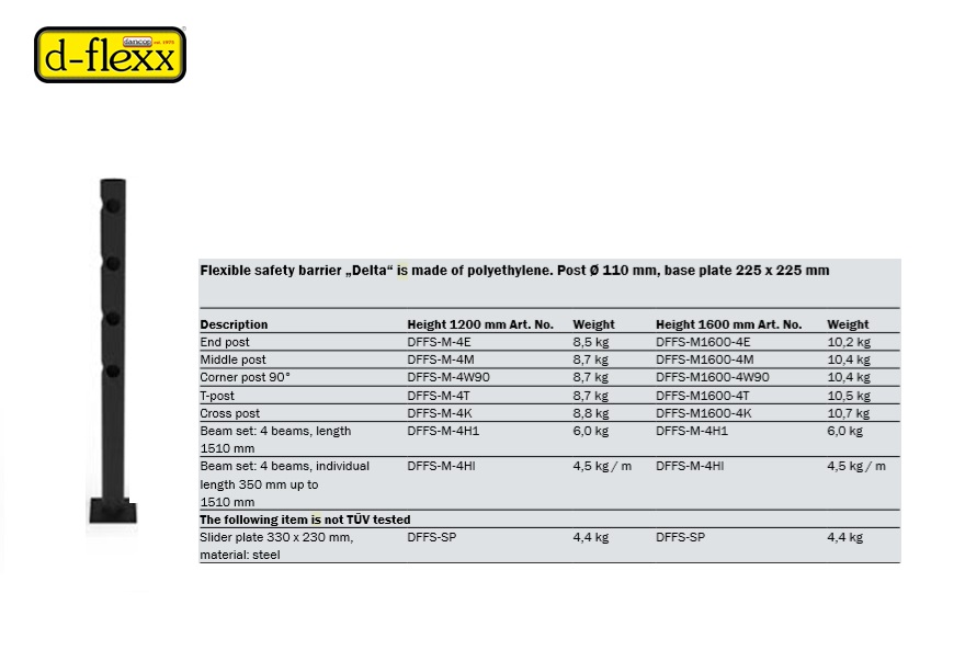 Midden post | DKMTools - DKM Tools