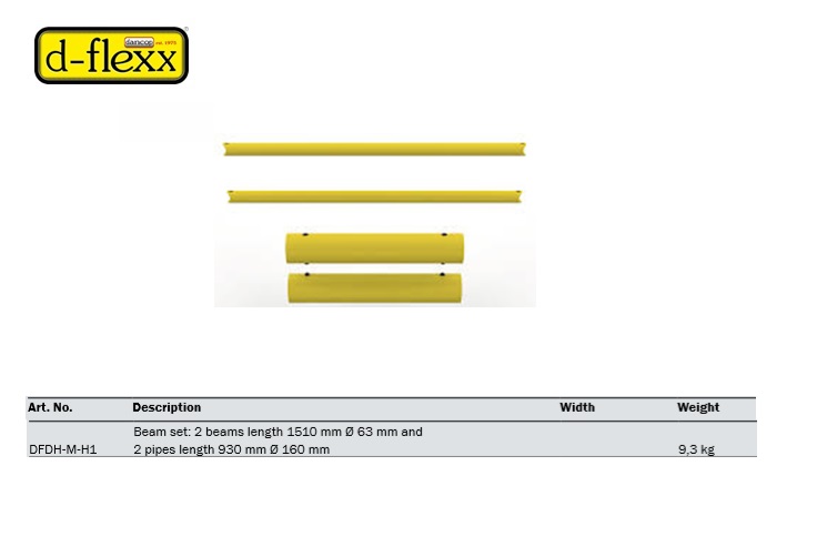 Standard Rail set