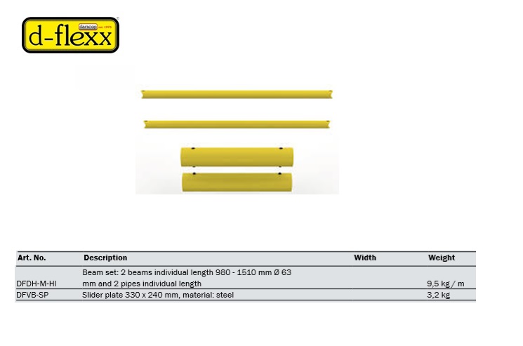 Set van rails met invid Afmetingen