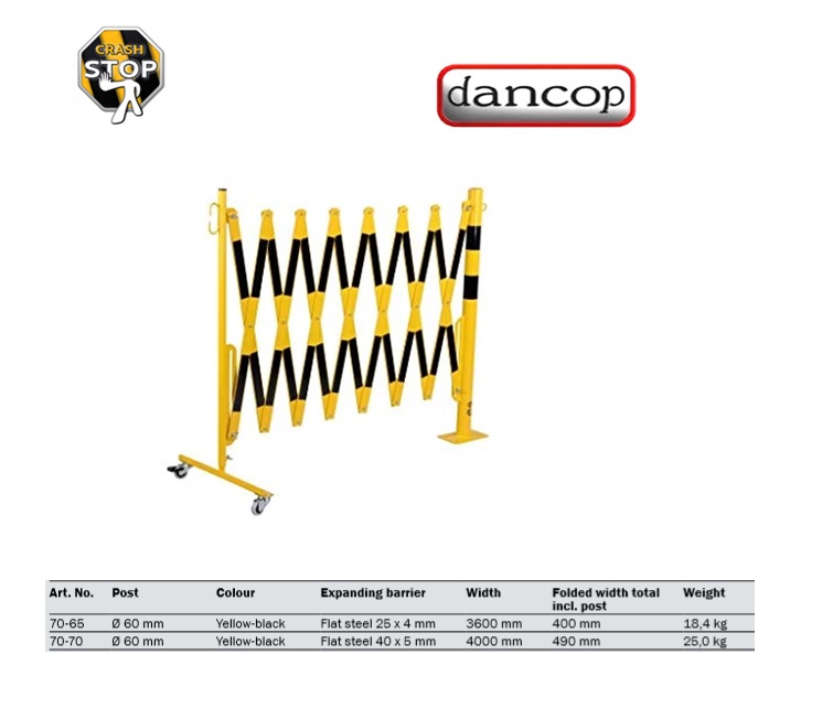 Harmonicahek 4,0 m Geel/Zwart met wielen | DKMTools - DKM Tools