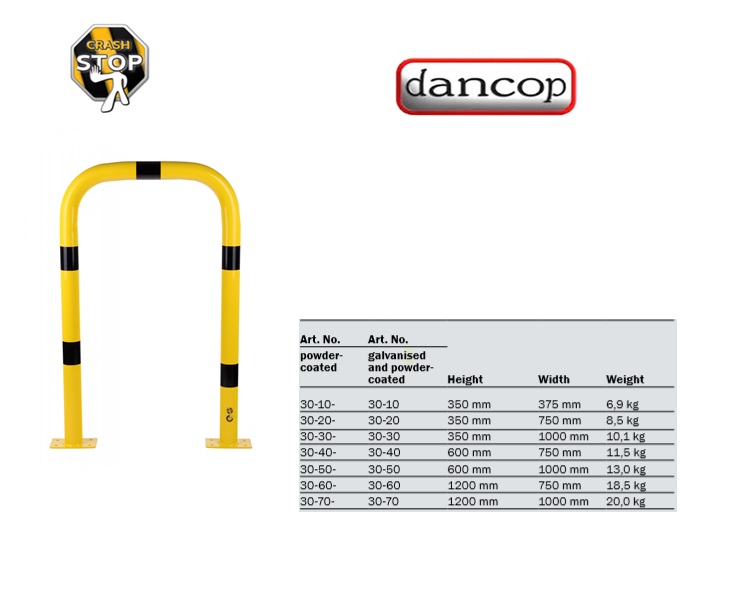 Stalen beschermbeugel 600x1000 mm verzinkt-Poedercoat | DKMTools - DKM Tools