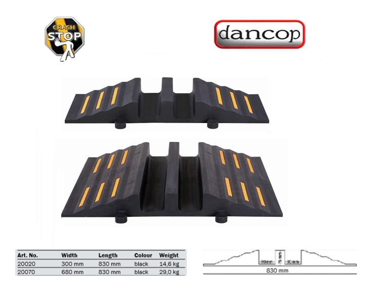 Slang- en kabel bescherming Zwart 300 x 830 mm