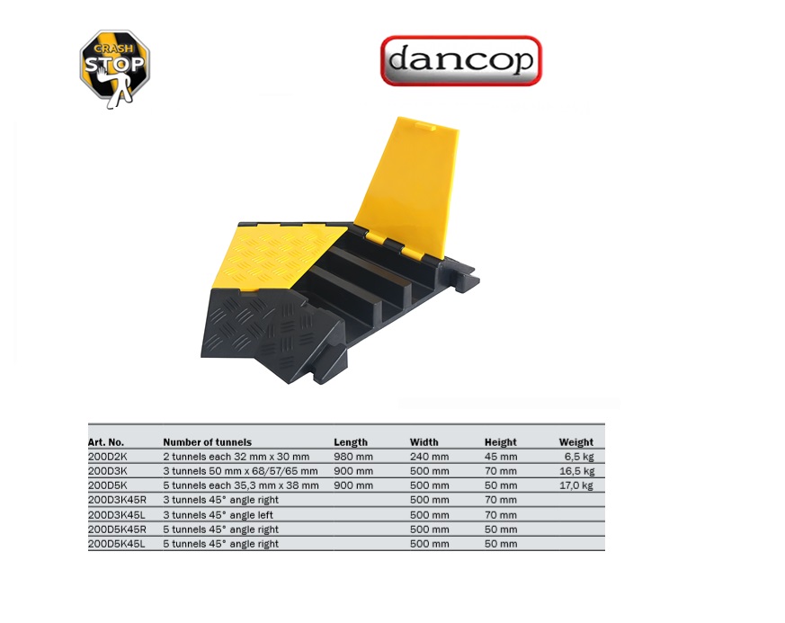 Kabelbrug met deksel Twee sleuven Ø 30 mm | DKMTools - DKM Tools