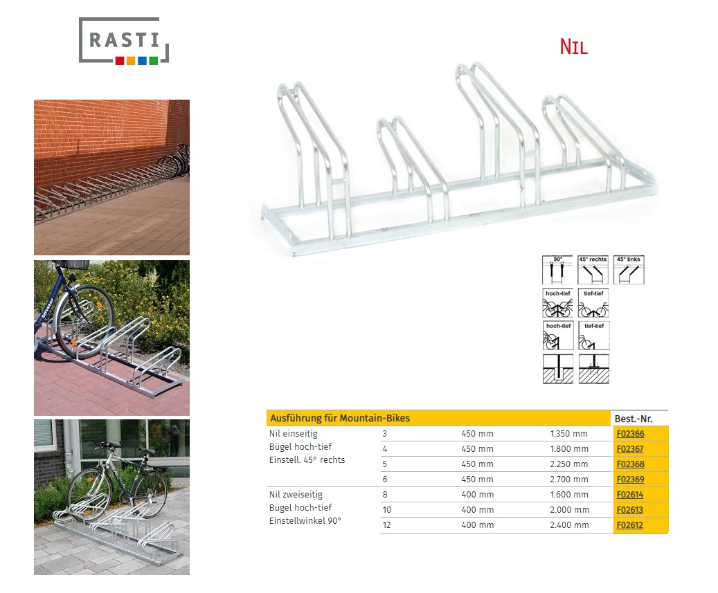 Meerprijs RAL per plaats | DKMTools - DKM Tools