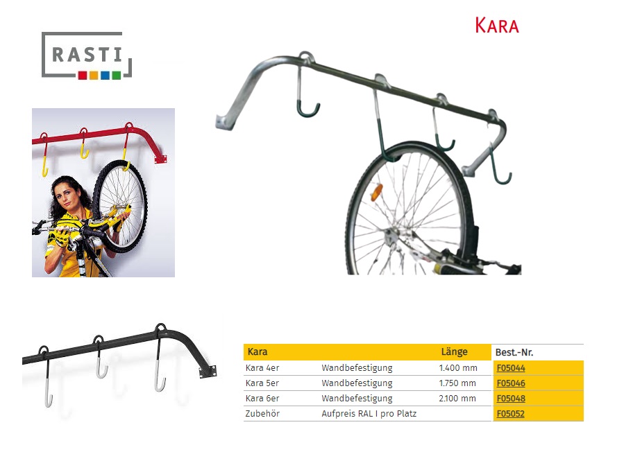 RAL I toeslag per plaats | DKMTools - DKM Tools