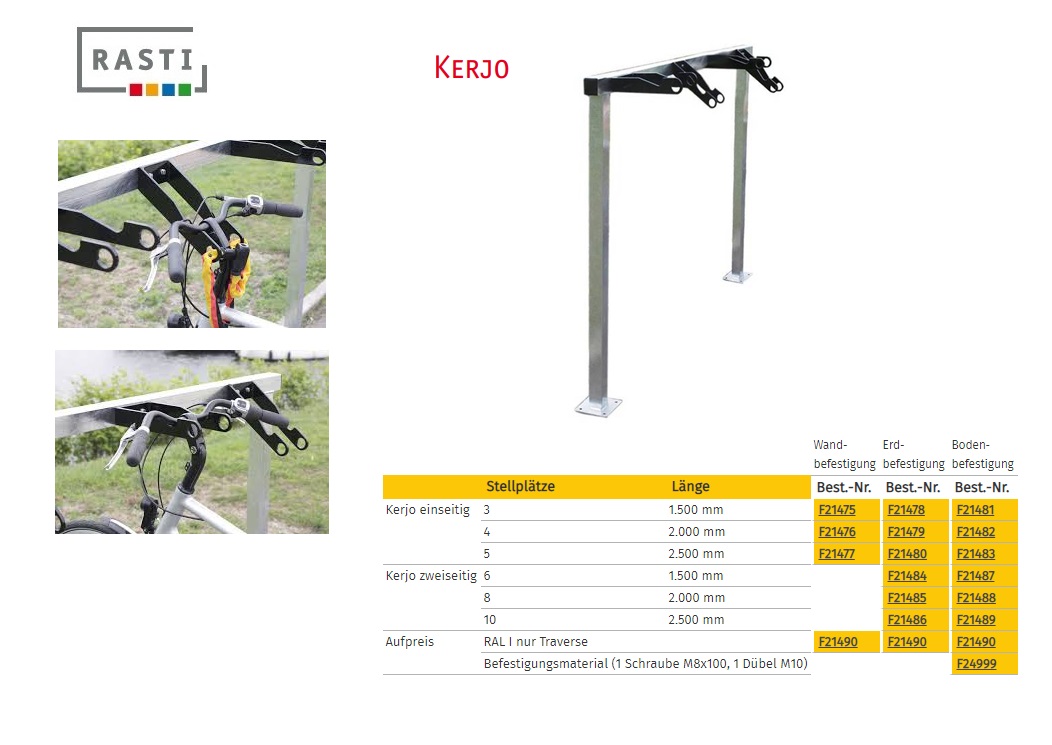 RAL I toeslag per plaats | DKMTools - DKM Tools