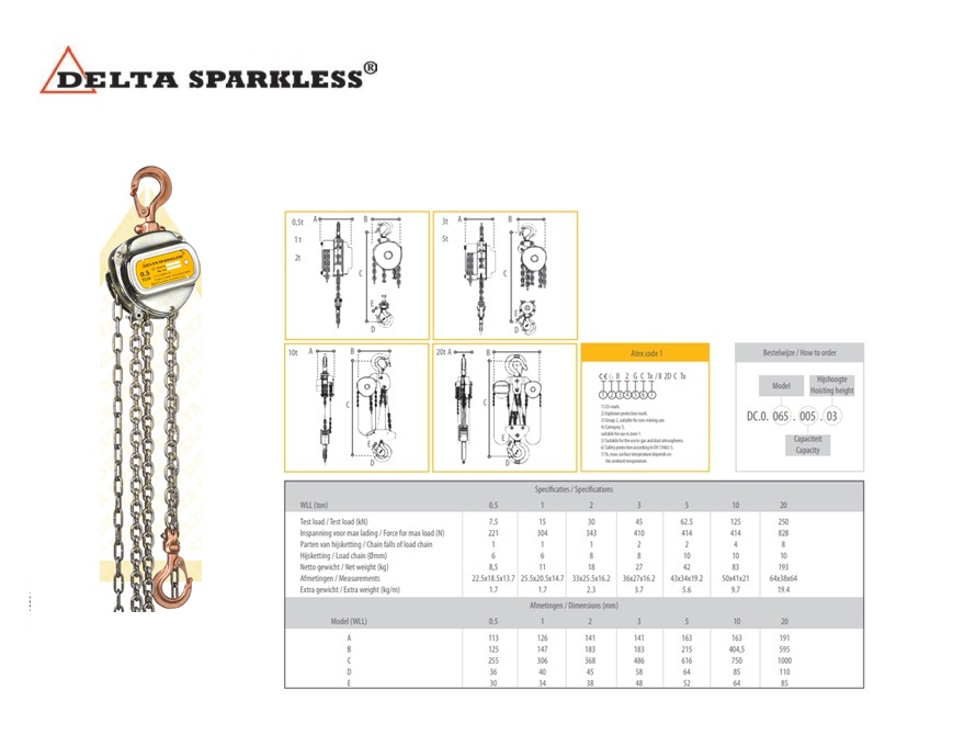 DELTA SPARKLESS Vonkvrije kettingloopkat 2000kg 76-165mm | DKMTools - DKM Tools