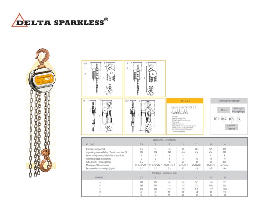 DELTA SPARKLESS Vonkvrije handkettingtakel - ATEX zone 1 - 500 Kg. x 10 meter | DKMTools - DKM Tools