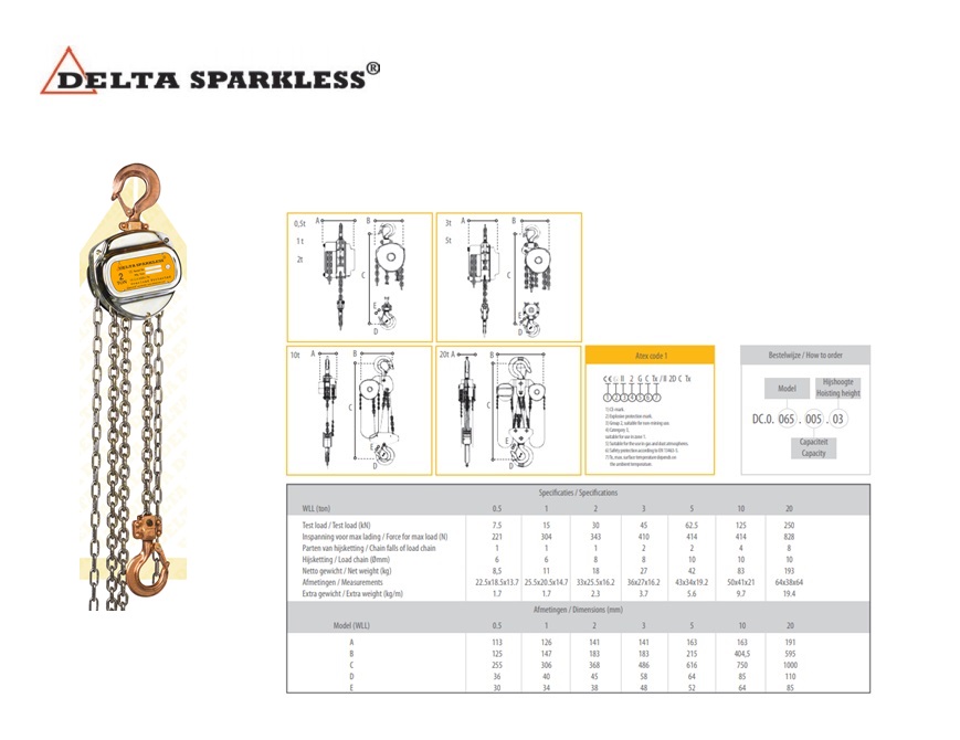 DELTA SPARKLESS Vonkvrije handkettingtakel - ATEX zone 1 - 2000 Kg. x 3 meter