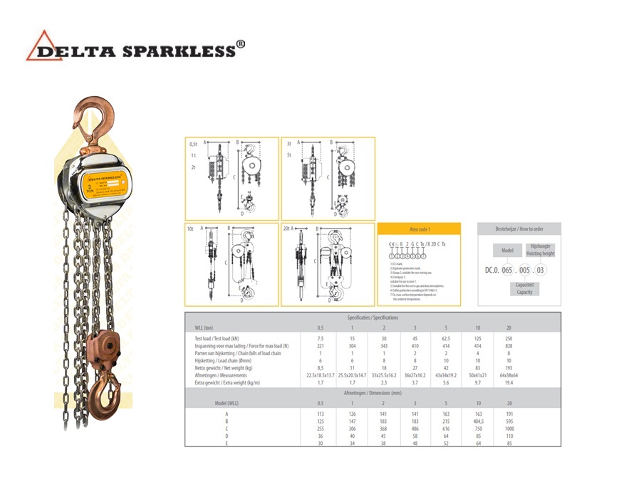 DELTA SPARKLESS Vonkvrije handkettingtakel - ATEX zone 1 - 3000 Kg. x 3 meter