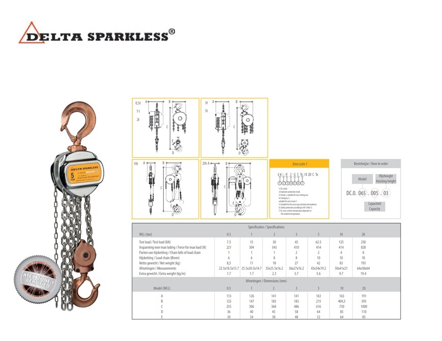 DELTA SPARKLESS Vonkvrije handkettingtakel - ATEX zone 1 - 5000 Kg. x 3 meter