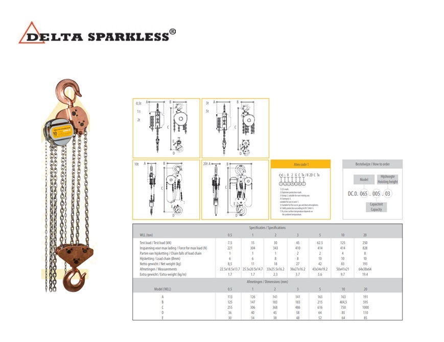 DELTA SPARKLESS Vonkvrije handkettingtakel - ATEX zone 1 - 10000 Kg. x 3 meter