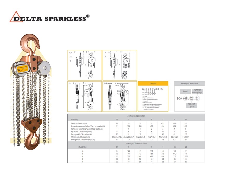 DELTA SPARKLESS Vonkvrije handkettingtakel - ATEX zone 1 - 20000 Kg. x 3 meter