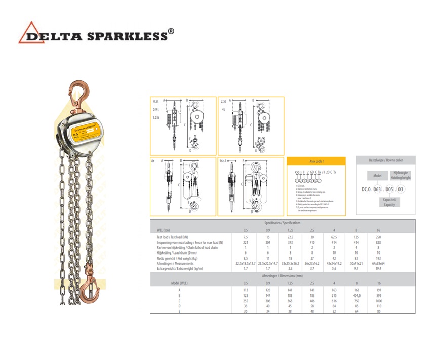 DELTA SPARKLESS Vonkvrije handkettingtakel - ATEX zone 1 - 500 Kg. x 3 meter