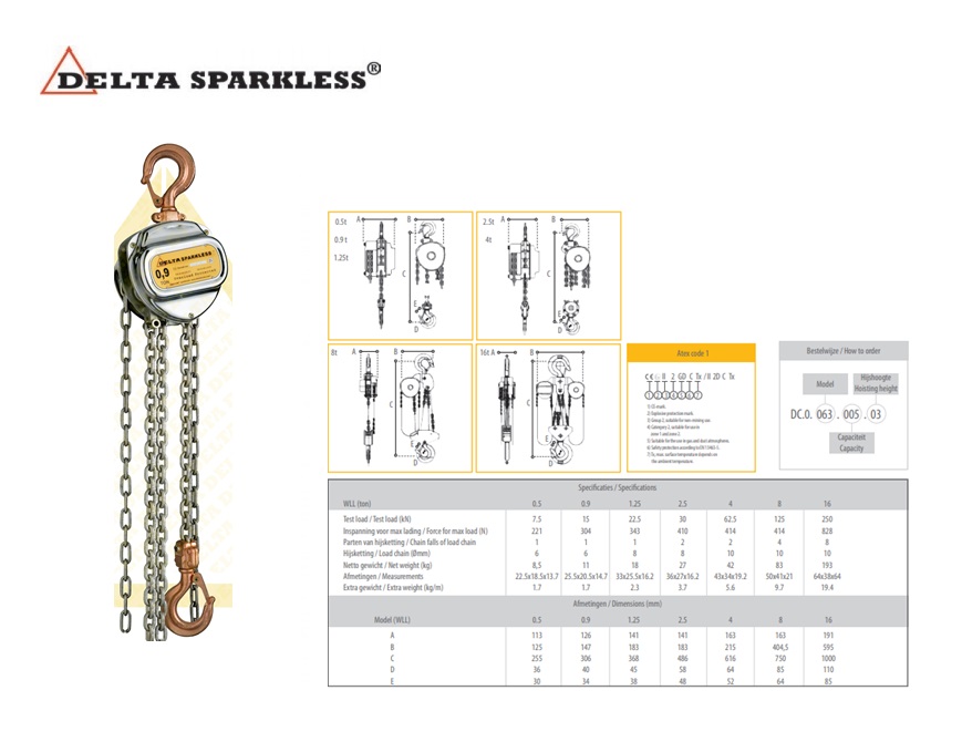 DELTA SPARKLESS Vonkvrije handkettingtakel - ATEX zone 1- 900 Kg. x 3 meter